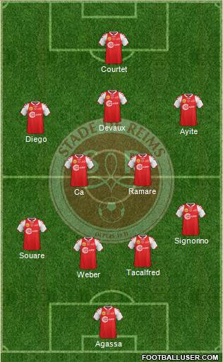 Stade de Reims Formation 2013