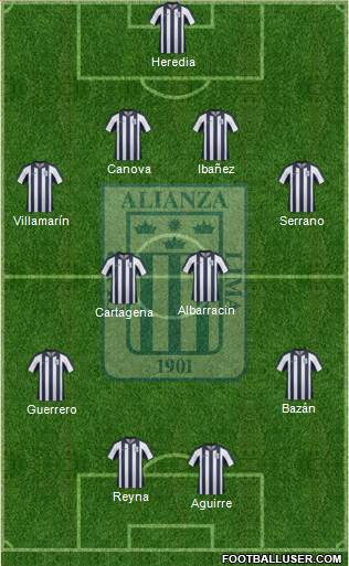 C Alianza Lima Formation 2013