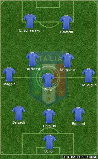 Italy Formation 2013