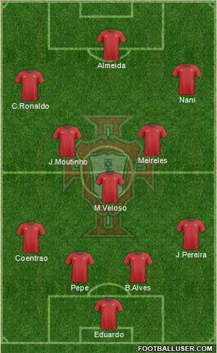 Portugal Formation 2013