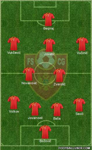 Montenegro Formation 2013