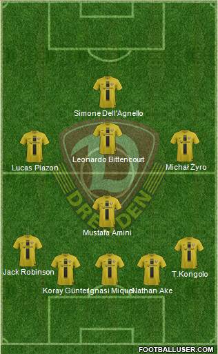 SG Dynamo Dresden Formation 2013