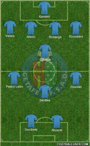 Getafe C.F., S.A.D. Formation 2013