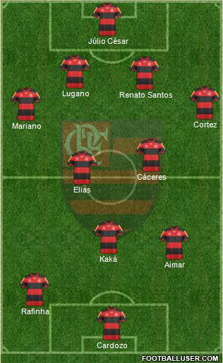 CR Flamengo Formation 2013