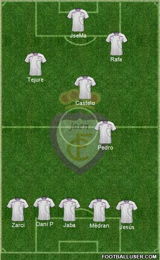 Real Jaén C.F. Formation 2013