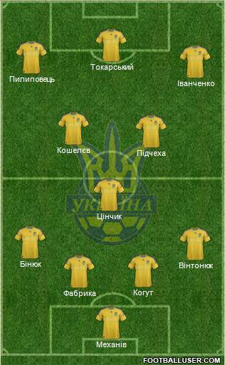 Ukraine Formation 2013