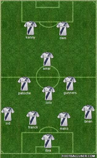 Los Angeles Galaxy Formation 2013