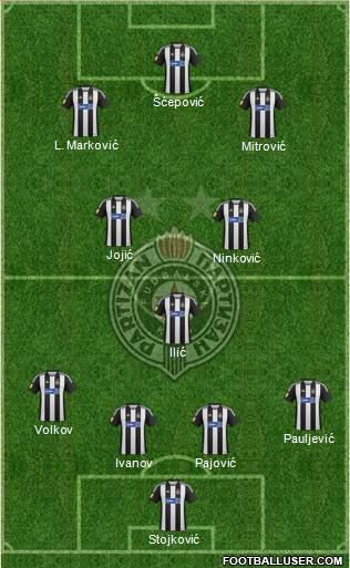 FK Partizan Beograd Formation 2013