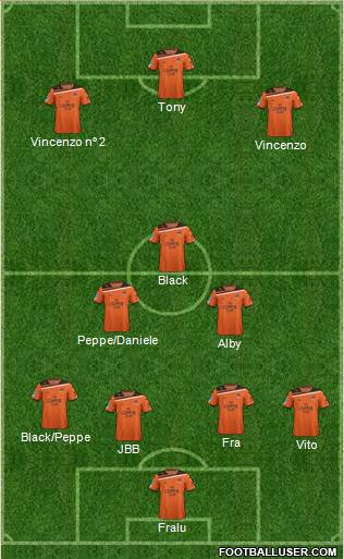 Queensland Roar FC Formation 2013