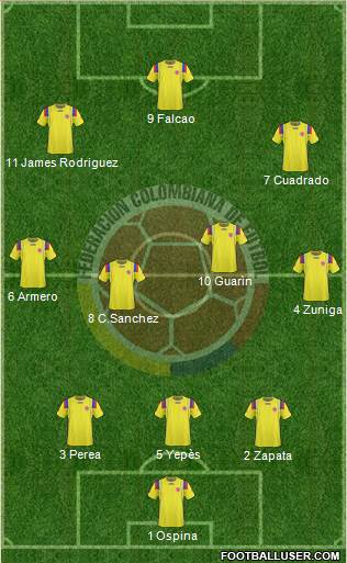 Colombia Formation 2013