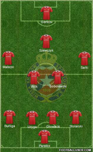 Wisla Krakow Formation 2013