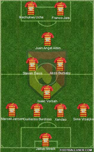 Jagiellonia Bialystok Formation 2013