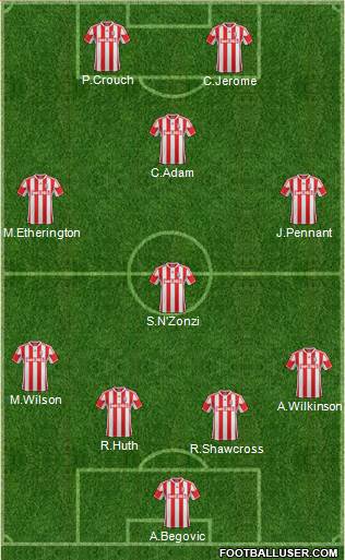 Stoke City Formation 2013