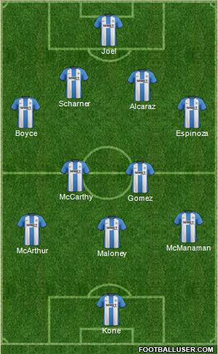 Wigan Athletic Formation 2013