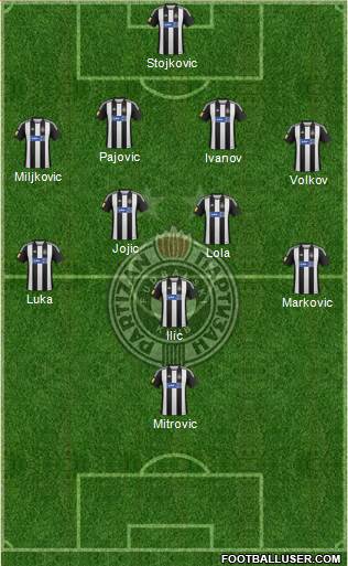 FK Partizan Beograd Formation 2013