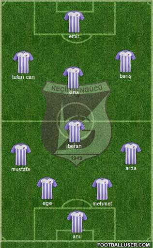 Keçiörengücü Formation 2013