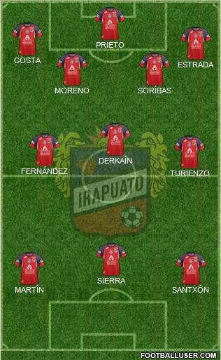 Club de Fútbol Irapuato Formation 2013