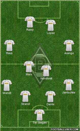 Borussia Mönchengladbach Formation 2013