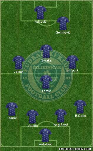 FK Zeljeznicar Sarajevo Formation 2013