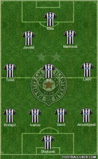 FK Partizan Beograd Formation 2013