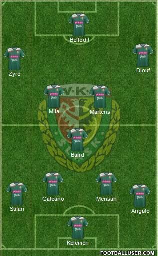 WKS Slask Wroclaw Formation 2013