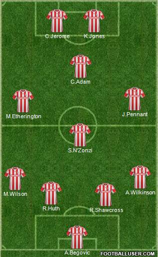 Stoke City Formation 2013