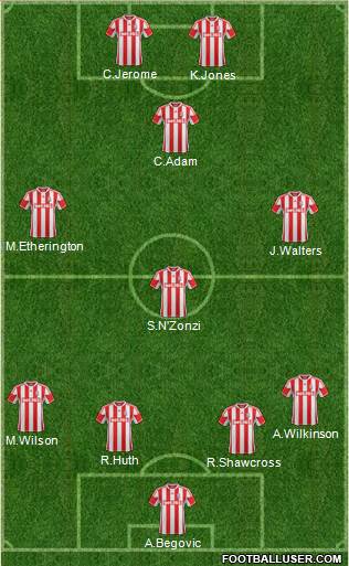 Stoke City Formation 2013