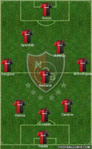 Newell's Old Boys Formation 2013