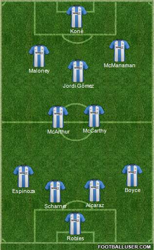 Wigan Athletic Formation 2013