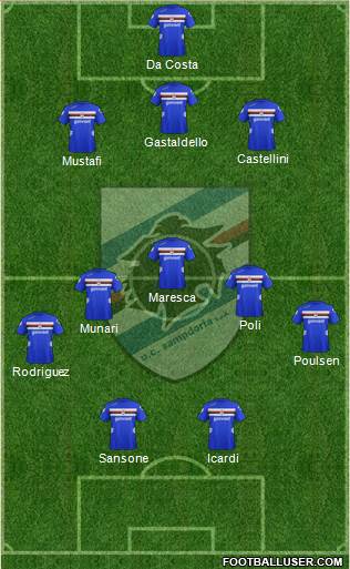 Sampdoria Formation 2013