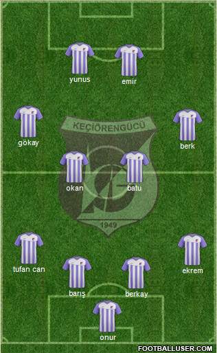 Keçiörengücü Formation 2013