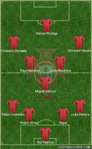 Portugal Formation 2013