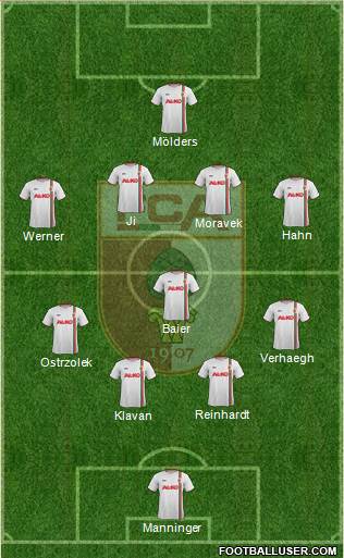 FC Augsburg Formation 2013