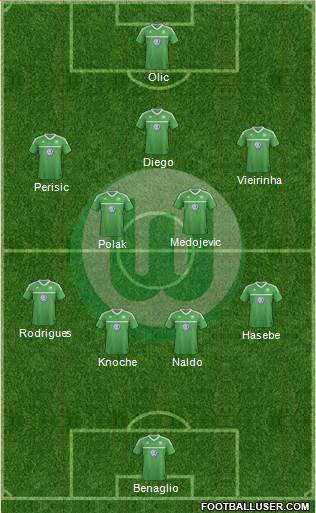 VfL Wolfsburg Formation 2013