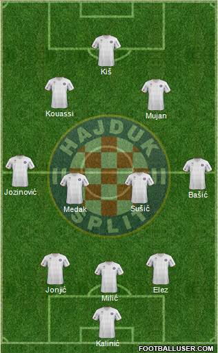 HNK Hajduk Formation 2013