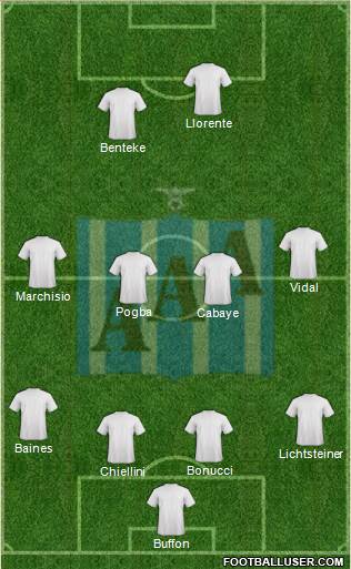 AA Arapongas Formation 2013