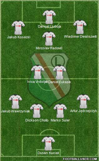 Legia Warszawa Formation 2013