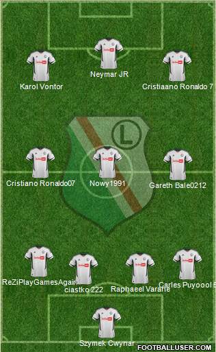 Legia Warszawa Formation 2013