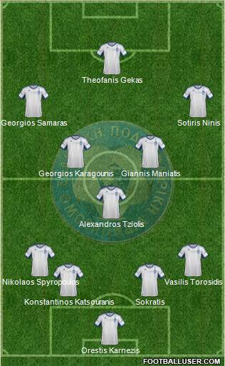 Greece Formation 2013