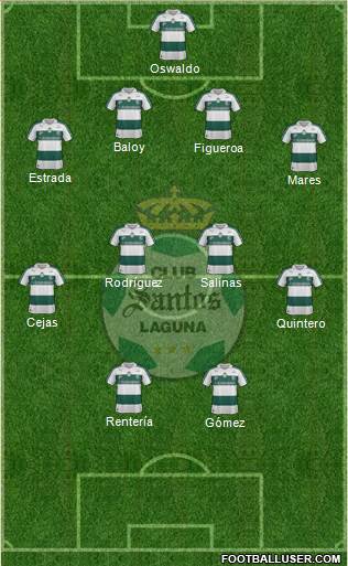 Club Deportivo Santos Laguna Formation 2013