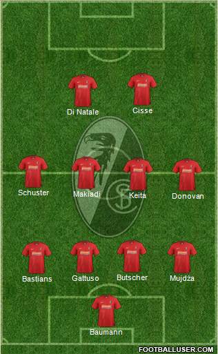 SC Freiburg Formation 2013