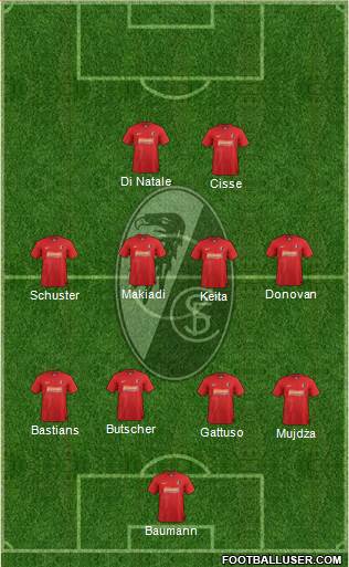 SC Freiburg Formation 2013