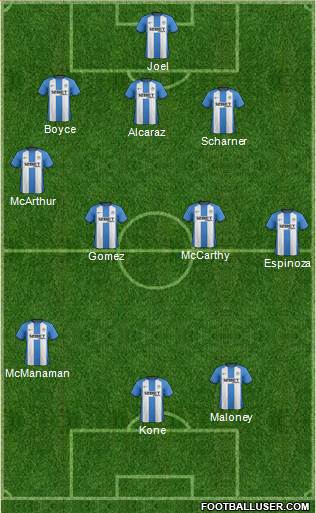 Wigan Athletic Formation 2013