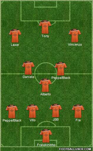 Queensland Roar FC Formation 2013