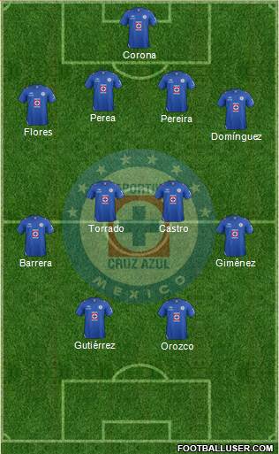 Club Deportivo Cruz Azul Formation 2013