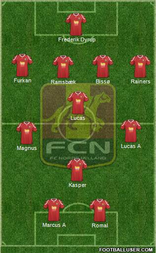 Football Club Nordsjælland Formation 2013