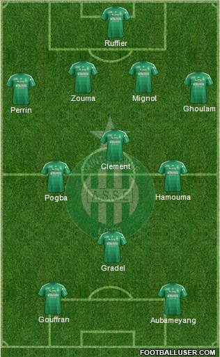 A.S. Saint-Etienne Formation 2013