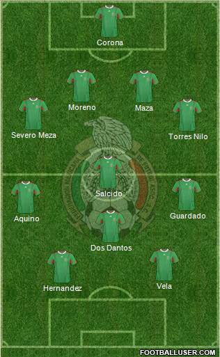 Mexico Formation 2013