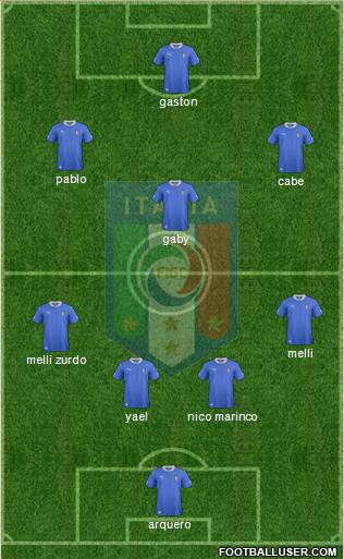 Italy Formation 2013