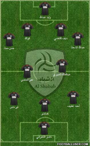 Al-Shabab (KSA) Formation 2013